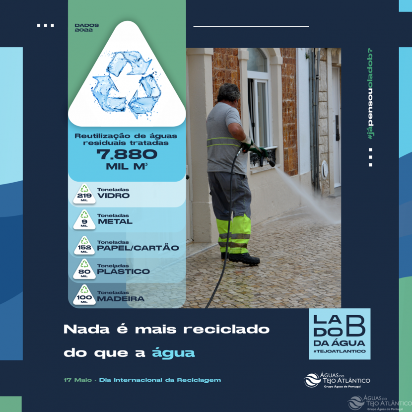 Nada é mais reciclado do que a água