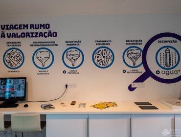 Centro de Educação Ambiental da Tejo Atlântico já abriu! 