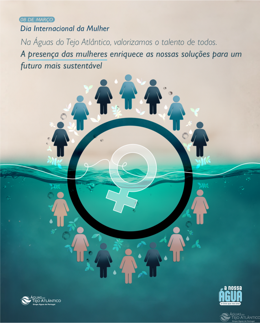 Diversidade no Ciclo da Água: O Papel das Mulheres na Sustentabilidade